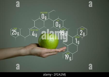 Woman`s hand holding green apple, nutrition facts on grey background. Dietary food and vitamins concept template for product advertising. Stock Photo